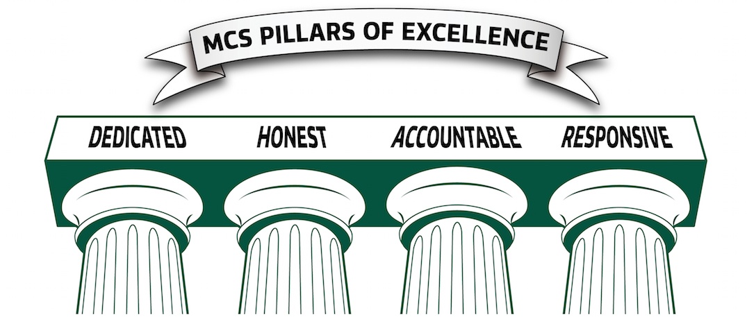 MCS Pillars of Excellence